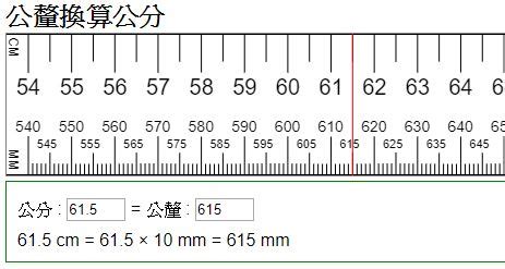 1指幾公分|長度換算、尺寸換算 